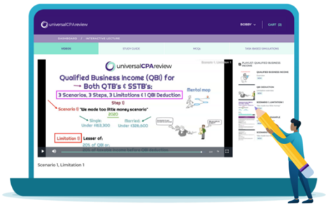 visual learning platfor visual learning platfor